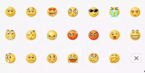 吃瓜表情包的含义和寓意